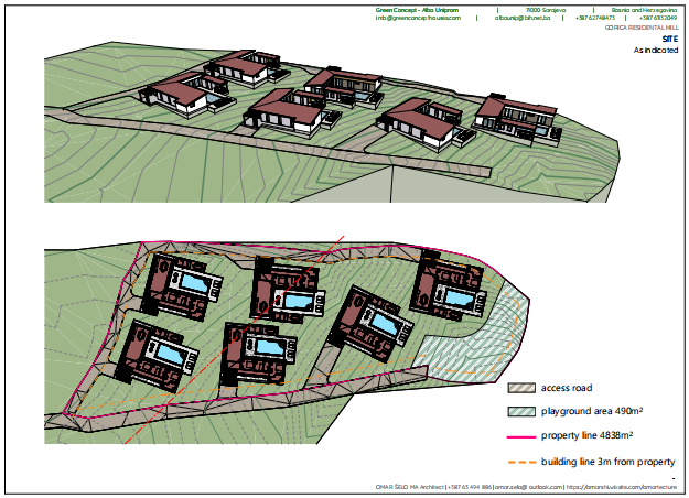 Sommerhagene Master Plan
